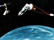 The Rise of Golden Dome